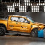 Testing ANCAP five-star car rating | AAA Finance